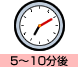5〜10分後