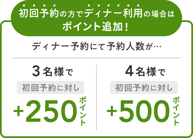 最大15,000ポイント還元！4-5月のポイントUPフェア | ホットペッパーグルメ